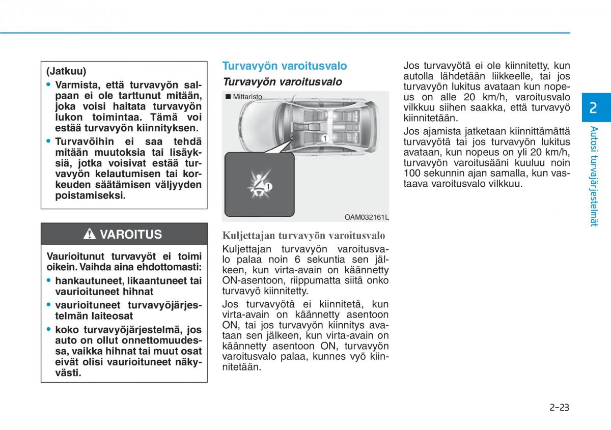 Hyundai i30 III 3 omistajan kasikirja / page 43