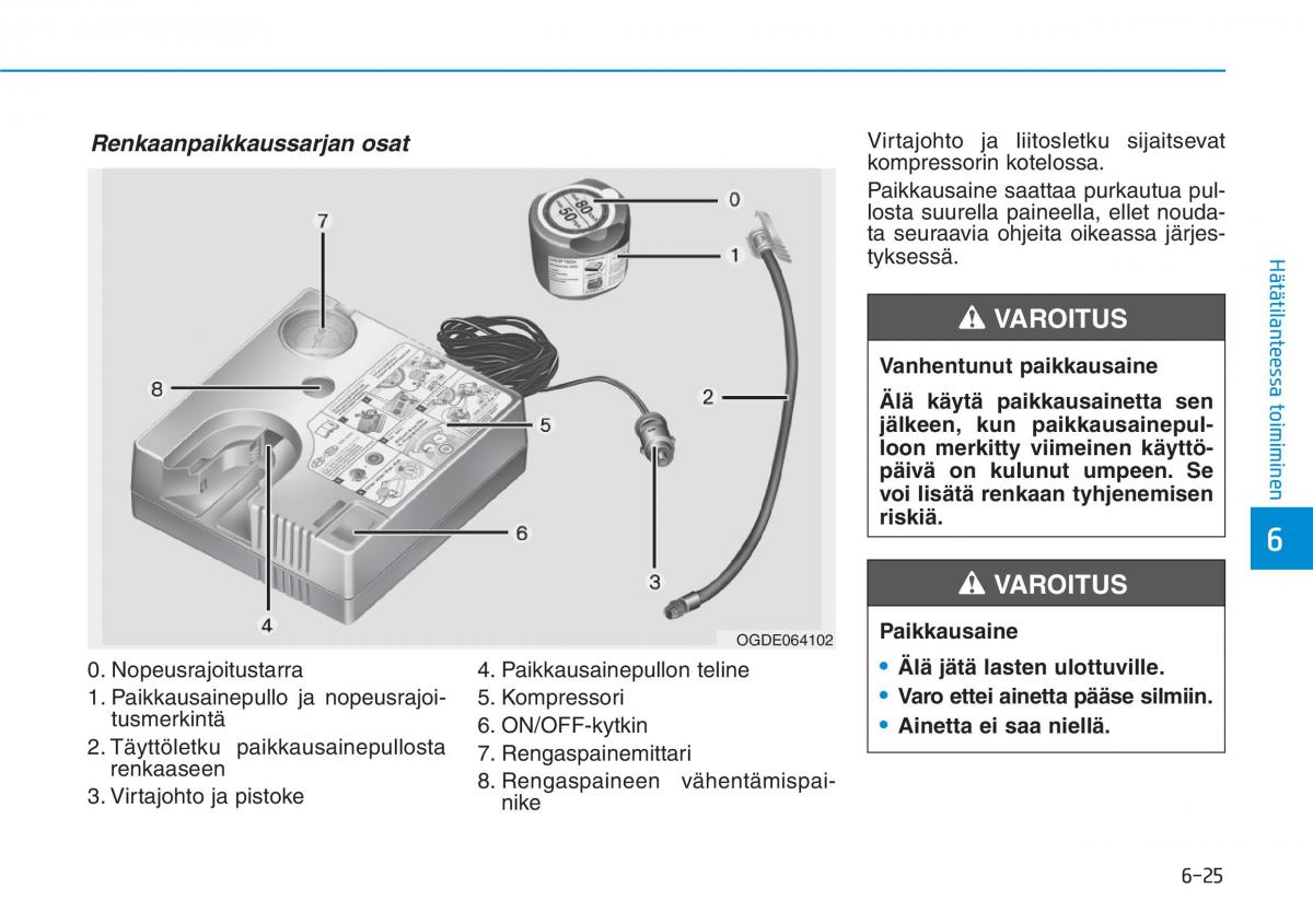 Hyundai i30 III 3 omistajan kasikirja / page 495