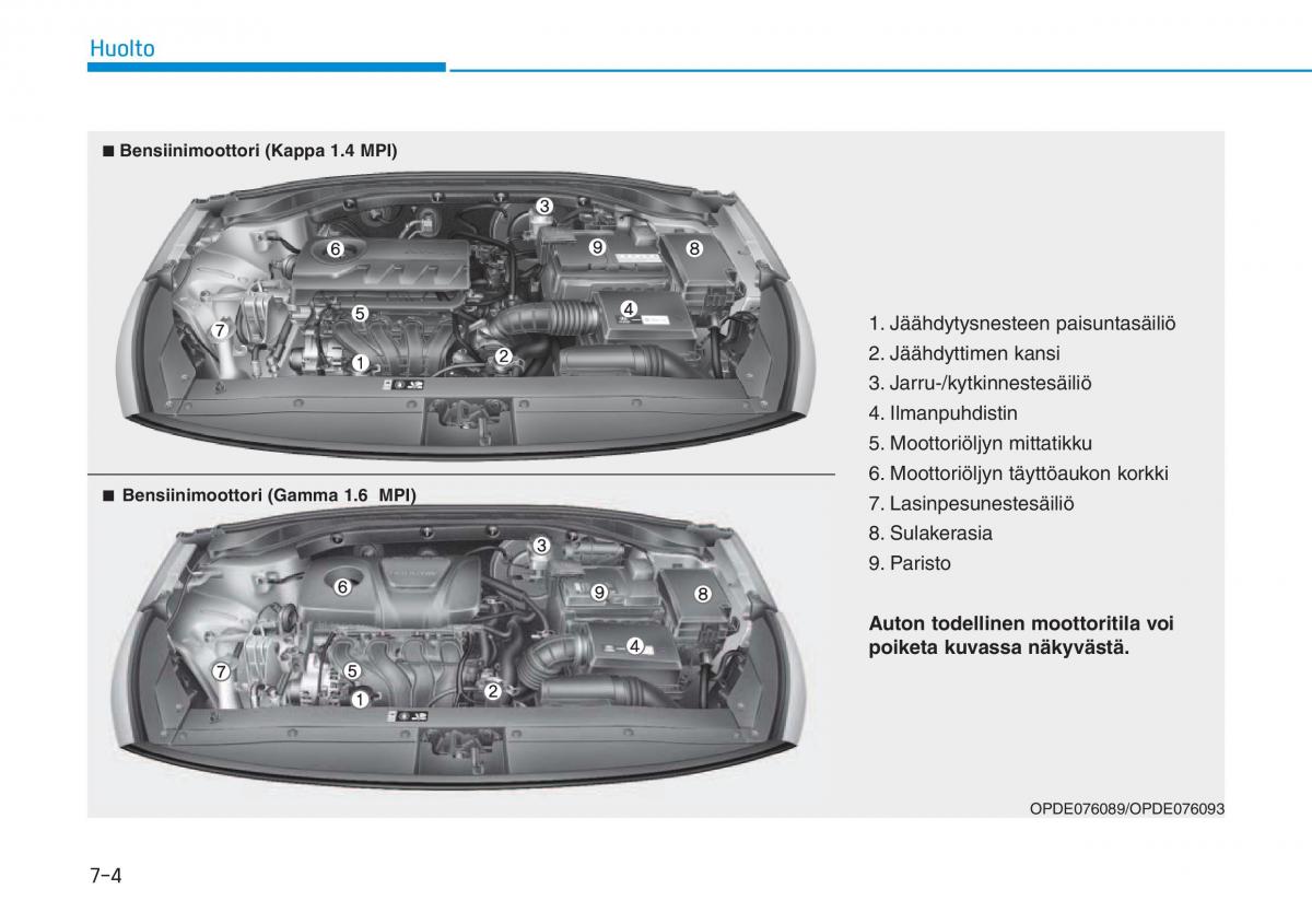 Hyundai i30 III 3 omistajan kasikirja / page 517