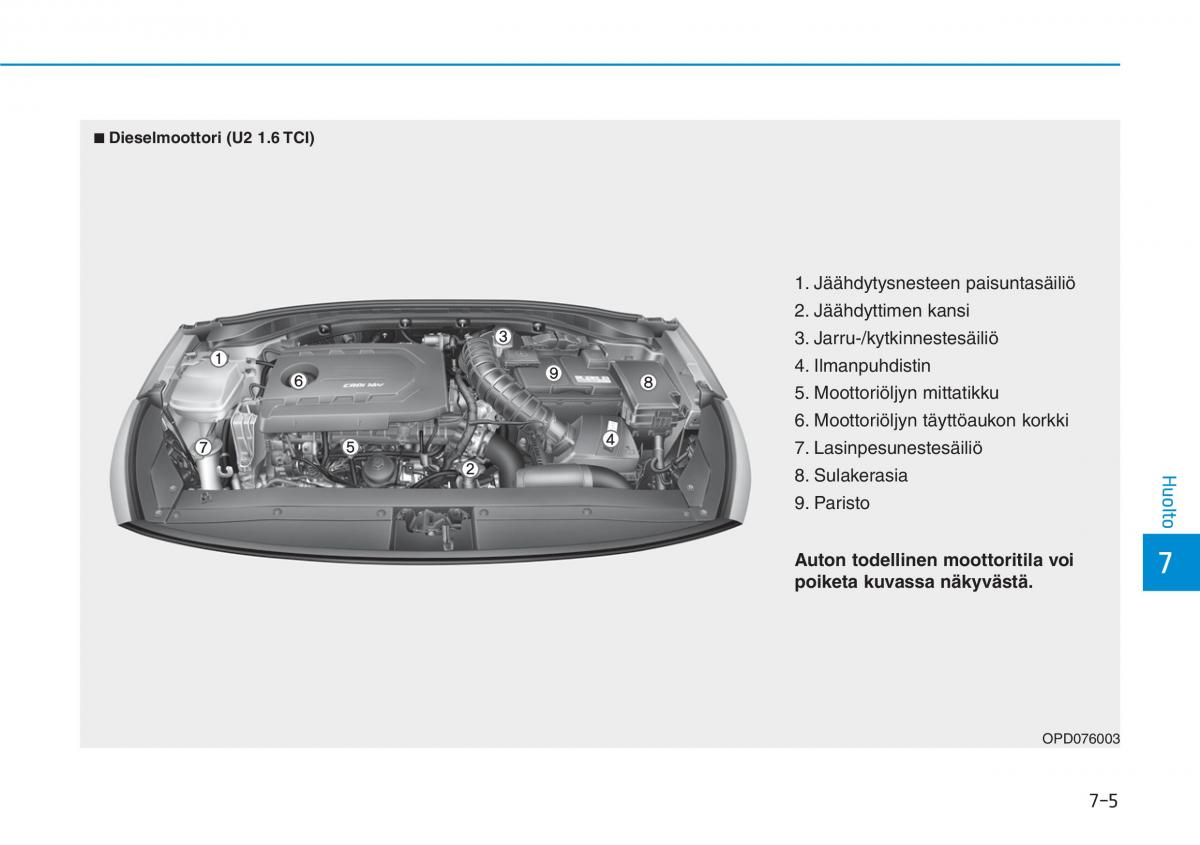 Hyundai i30 III 3 omistajan kasikirja / page 518