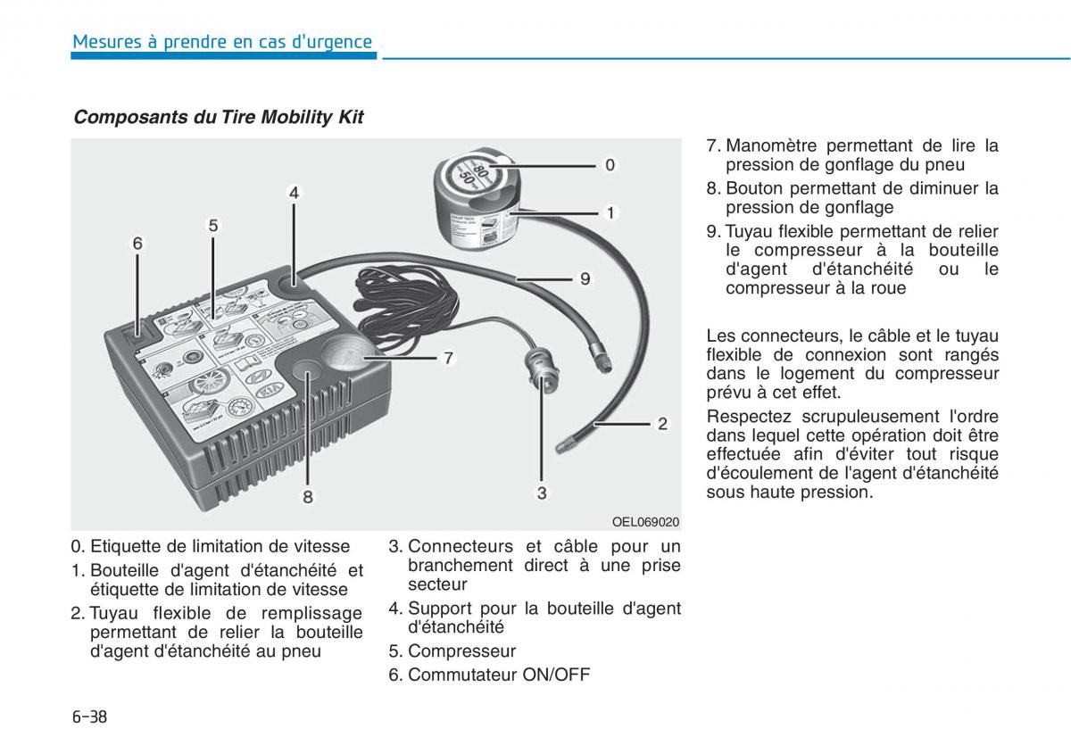 Hyundai i30 III 3 manuel du proprietaire / page 562