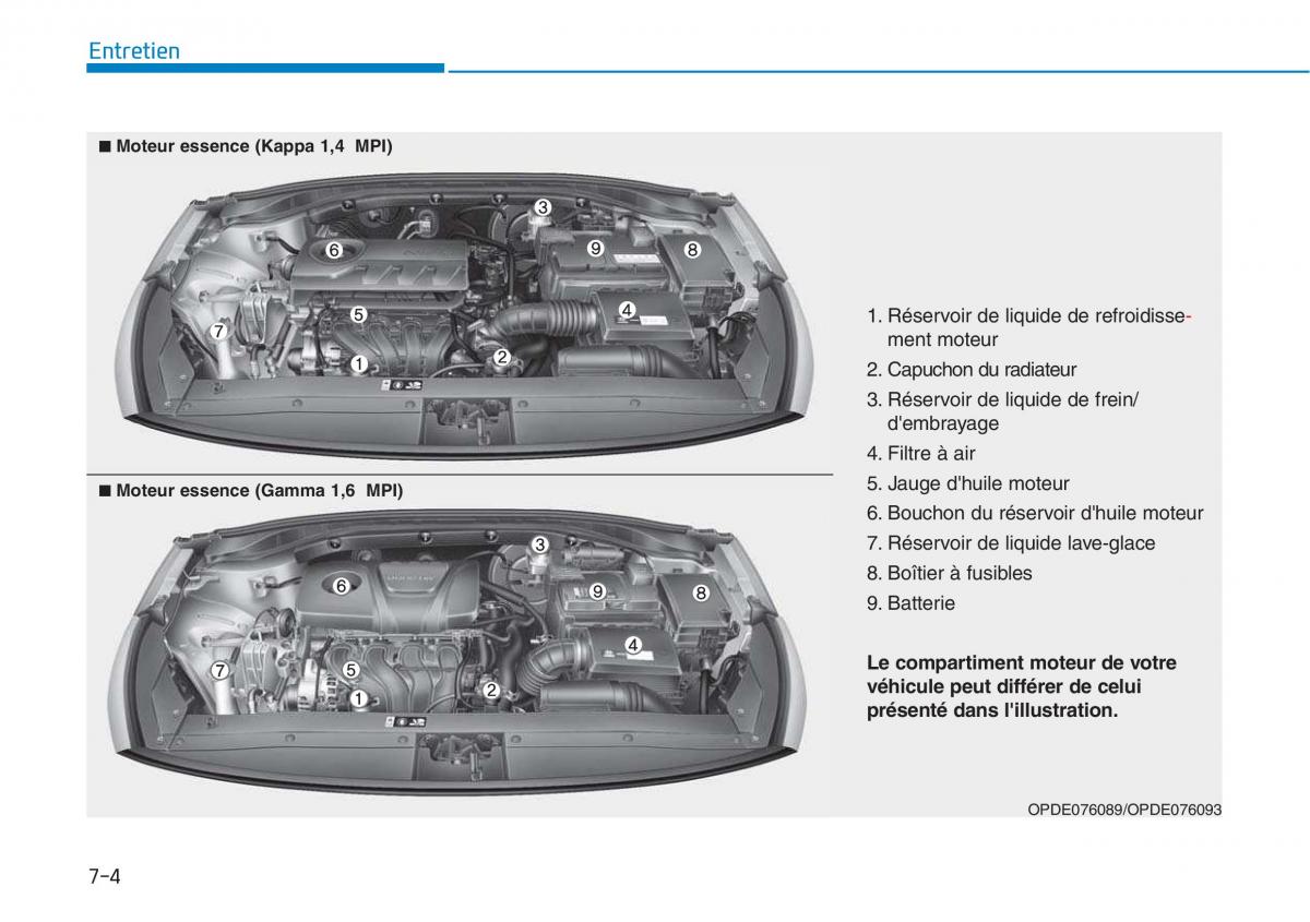 Hyundai i30 III 3 manuel du proprietaire / page 577