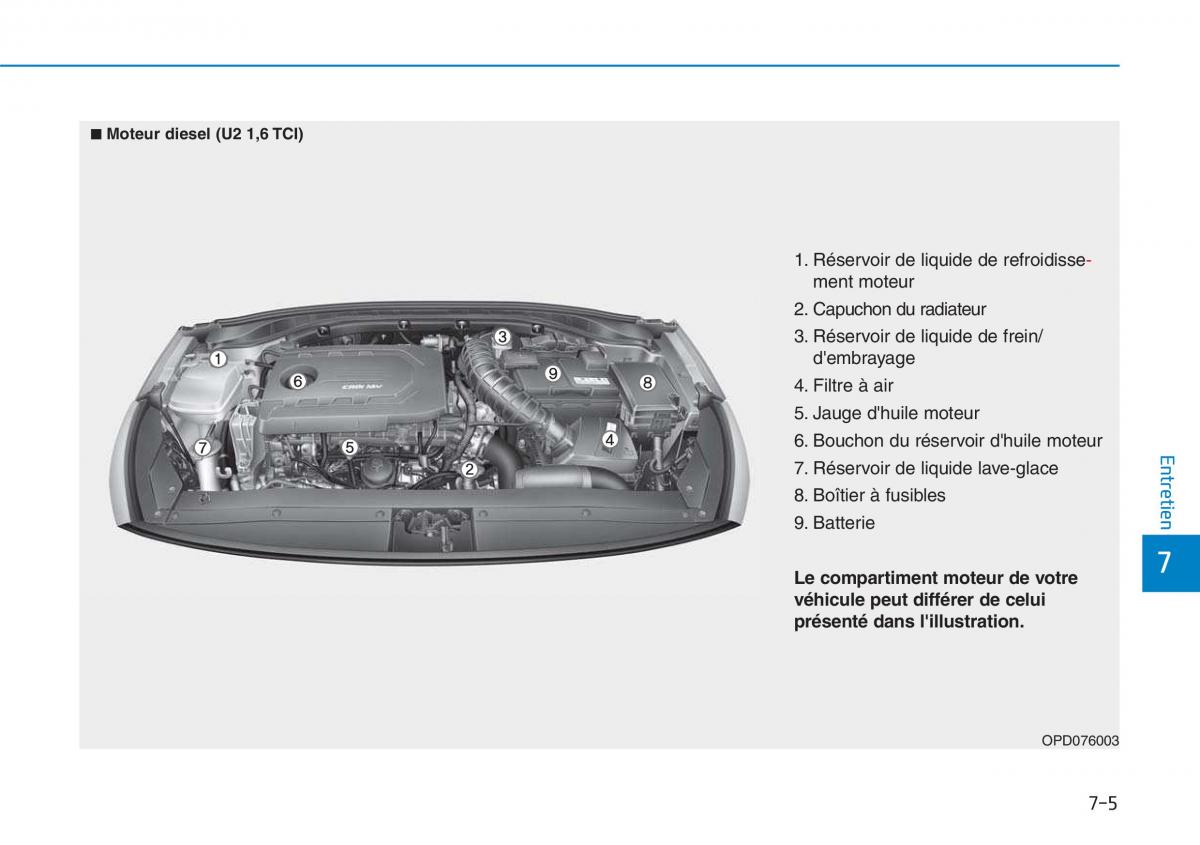 Hyundai i30 III 3 manuel du proprietaire / page 578