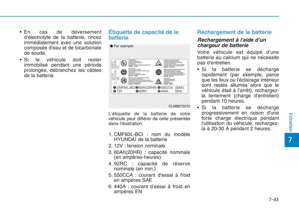 Hyundai i30 III 3 manuel du proprietaire / page 616