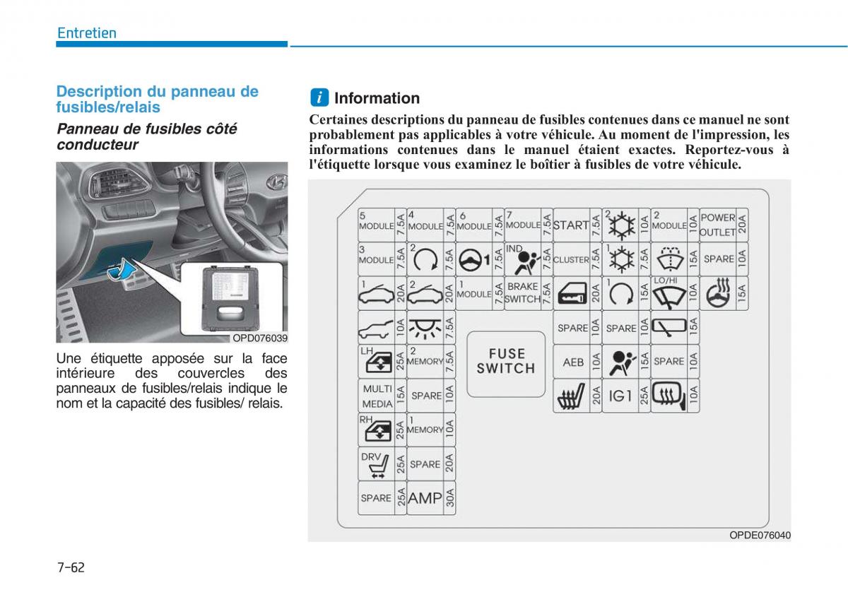 Hyundai i30 III 3 manuel du proprietaire / page 635