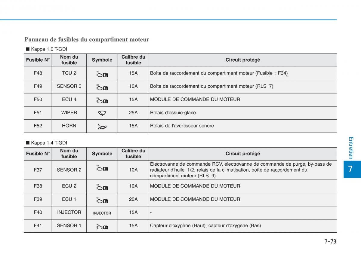 Hyundai i30 III 3 manuel du proprietaire / page 646