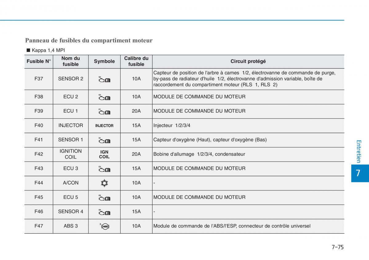 Hyundai i30 III 3 manuel du proprietaire / page 648