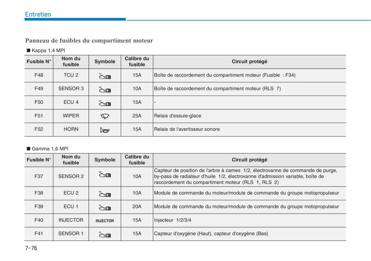 Hyundai i30 III 3 manuel du proprietaire / page 649