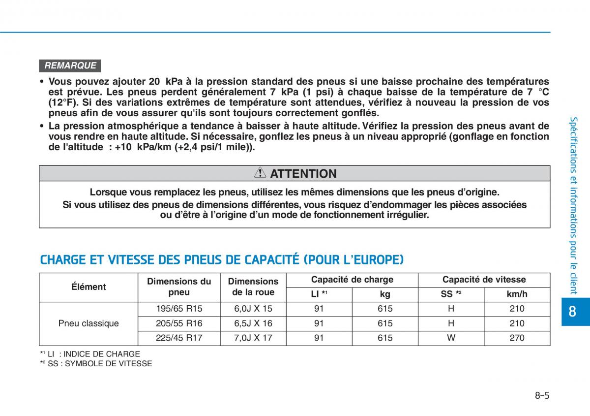 Hyundai i30 III 3 manuel du proprietaire / page 692