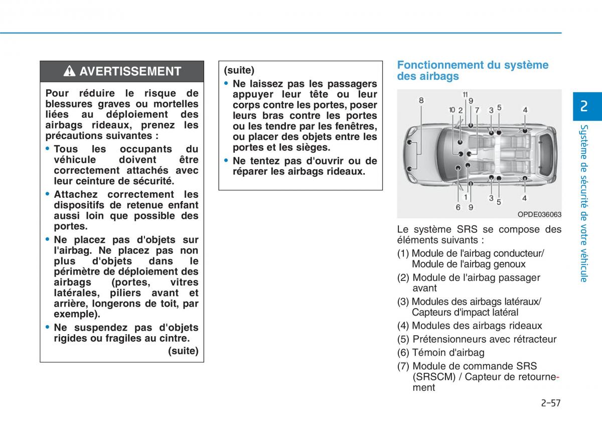 Hyundai i30 III 3 manuel du proprietaire / page 81