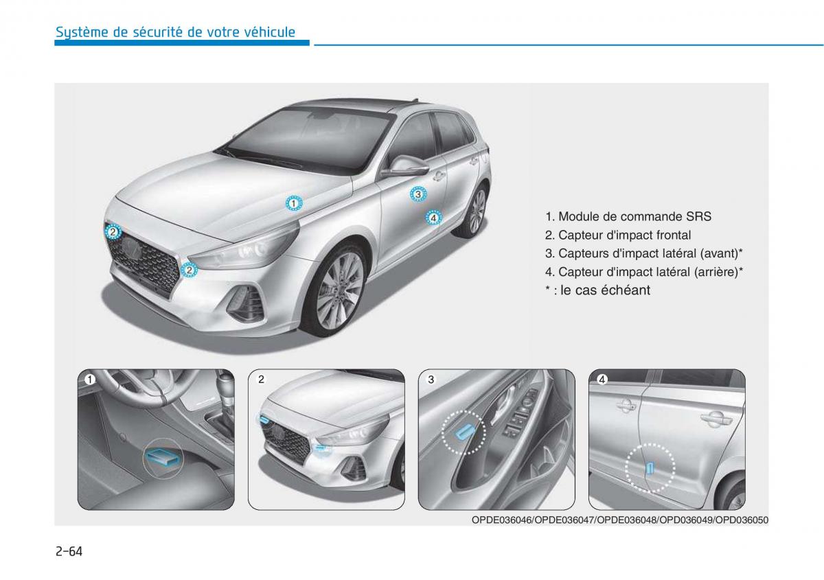 Hyundai i30 III 3 manuel du proprietaire / page 88