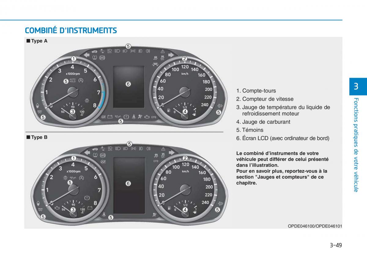 Hyundai i30 III 3 manuel du proprietaire / page 143