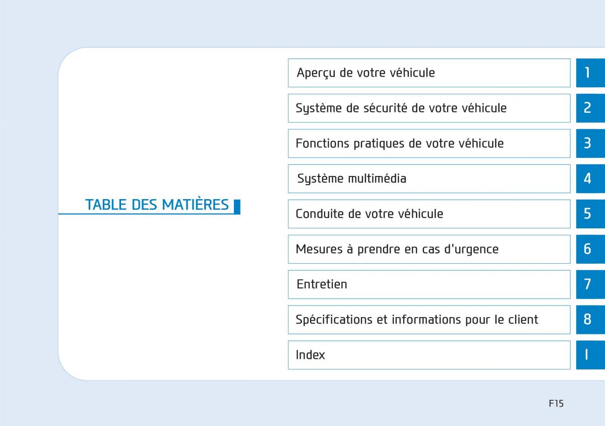 Hyundai i30 III 3 manuel du proprietaire / page 15