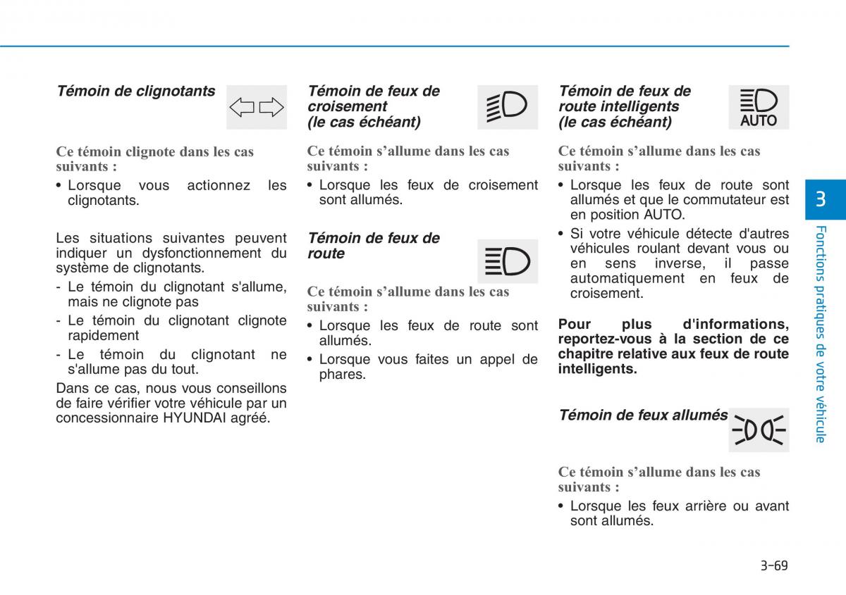 Hyundai i30 III 3 manuel du proprietaire / page 163