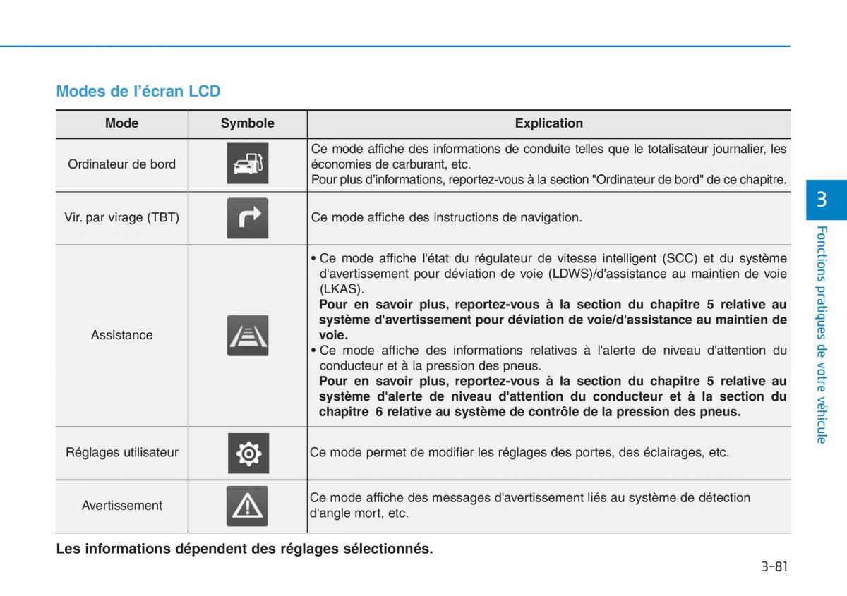 Hyundai i30 III 3 manuel du proprietaire / page 175