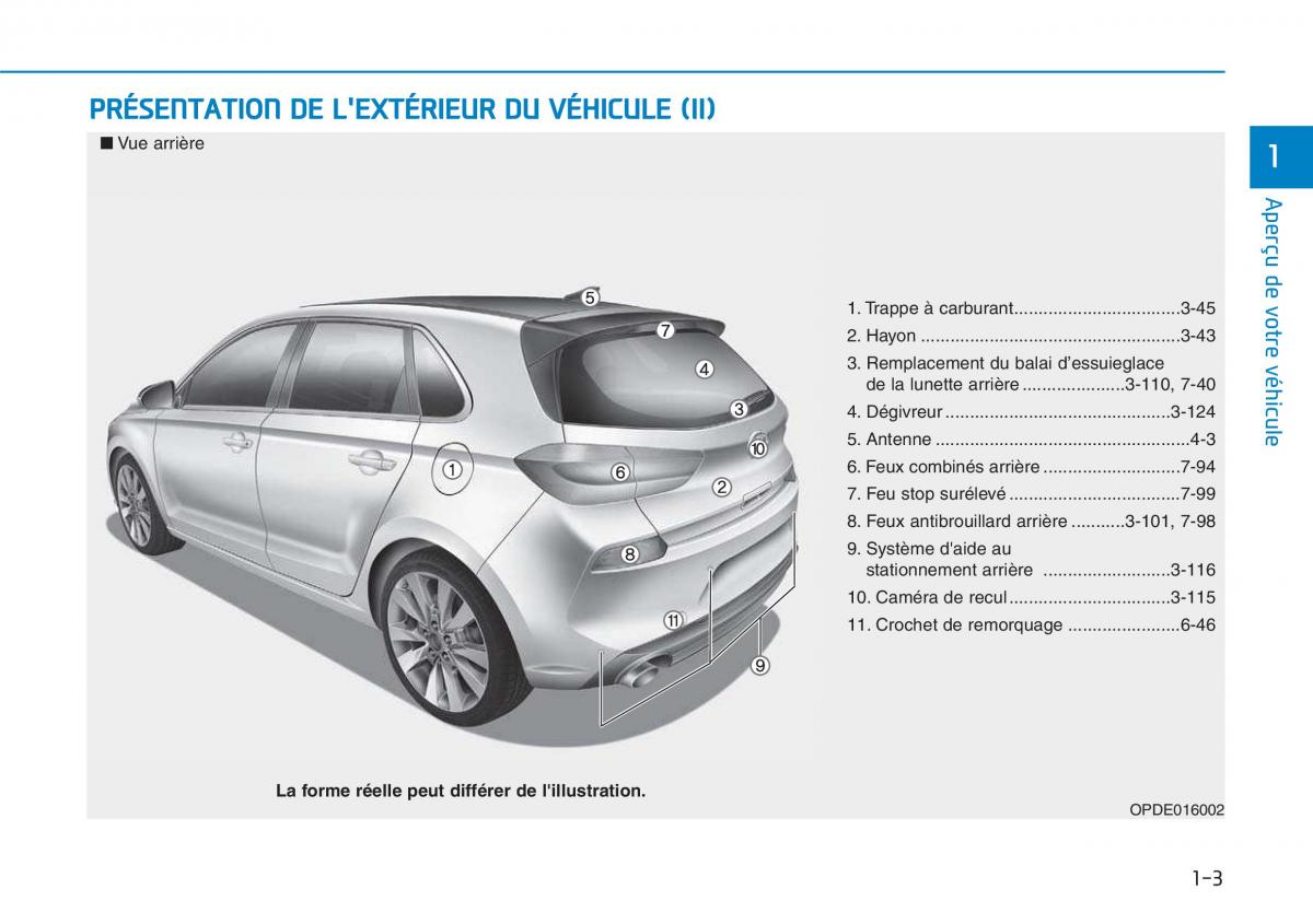 Hyundai i30 III 3 manuel du proprietaire / page 18