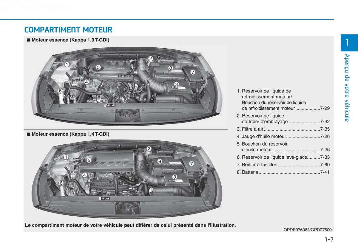 Hyundai i30 III 3 manuel du proprietaire / page 22
