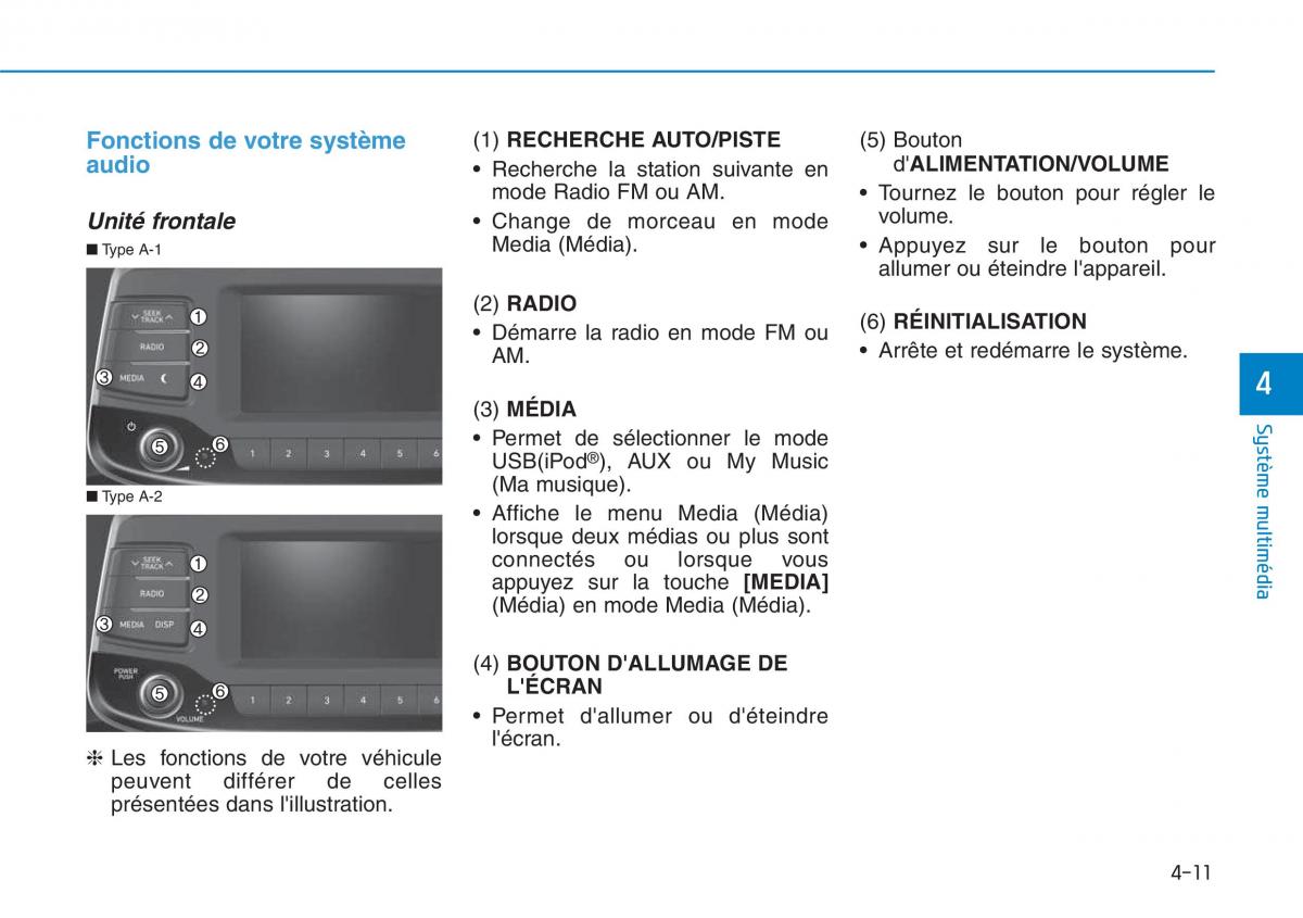 Hyundai i30 III 3 manuel du proprietaire / page 273