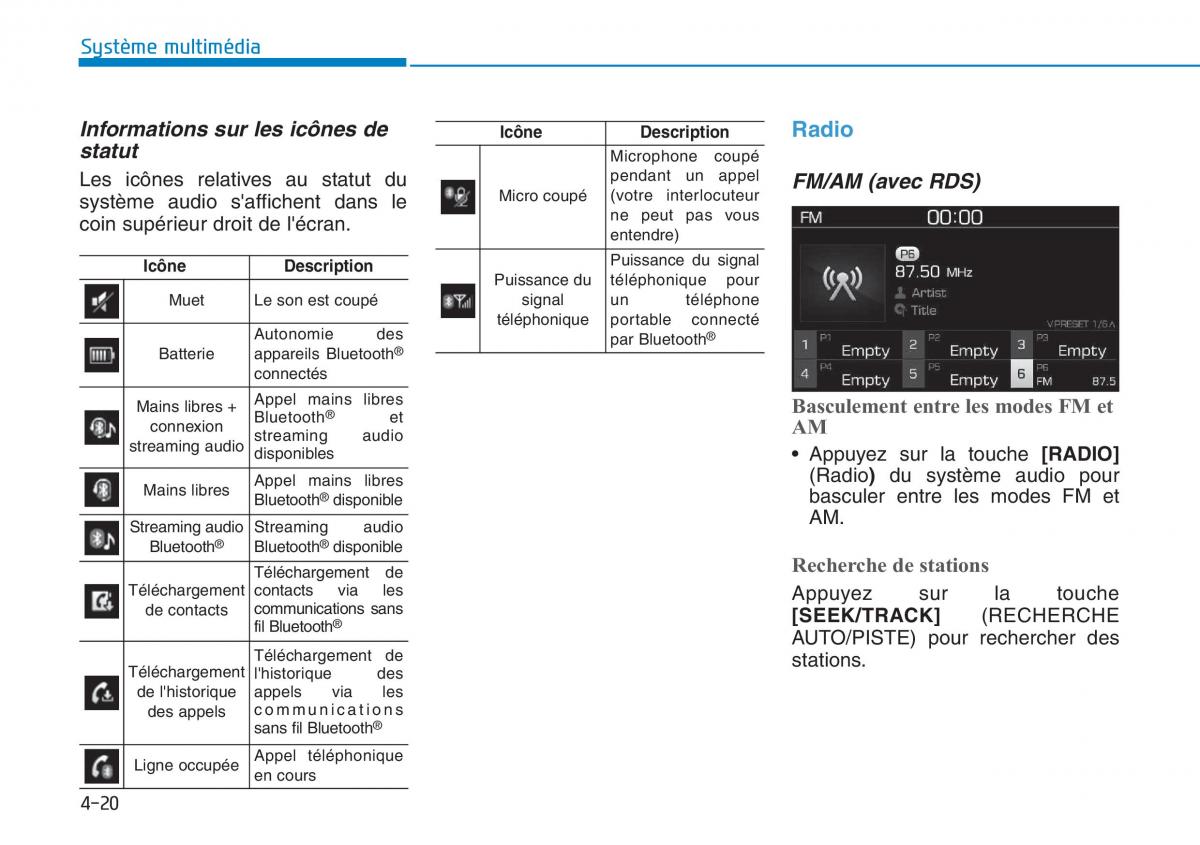 Hyundai i30 III 3 manuel du proprietaire / page 282