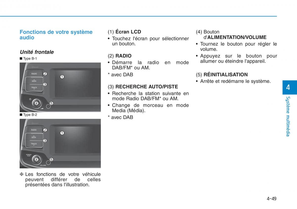 Hyundai i30 III 3 manuel du proprietaire / page 311