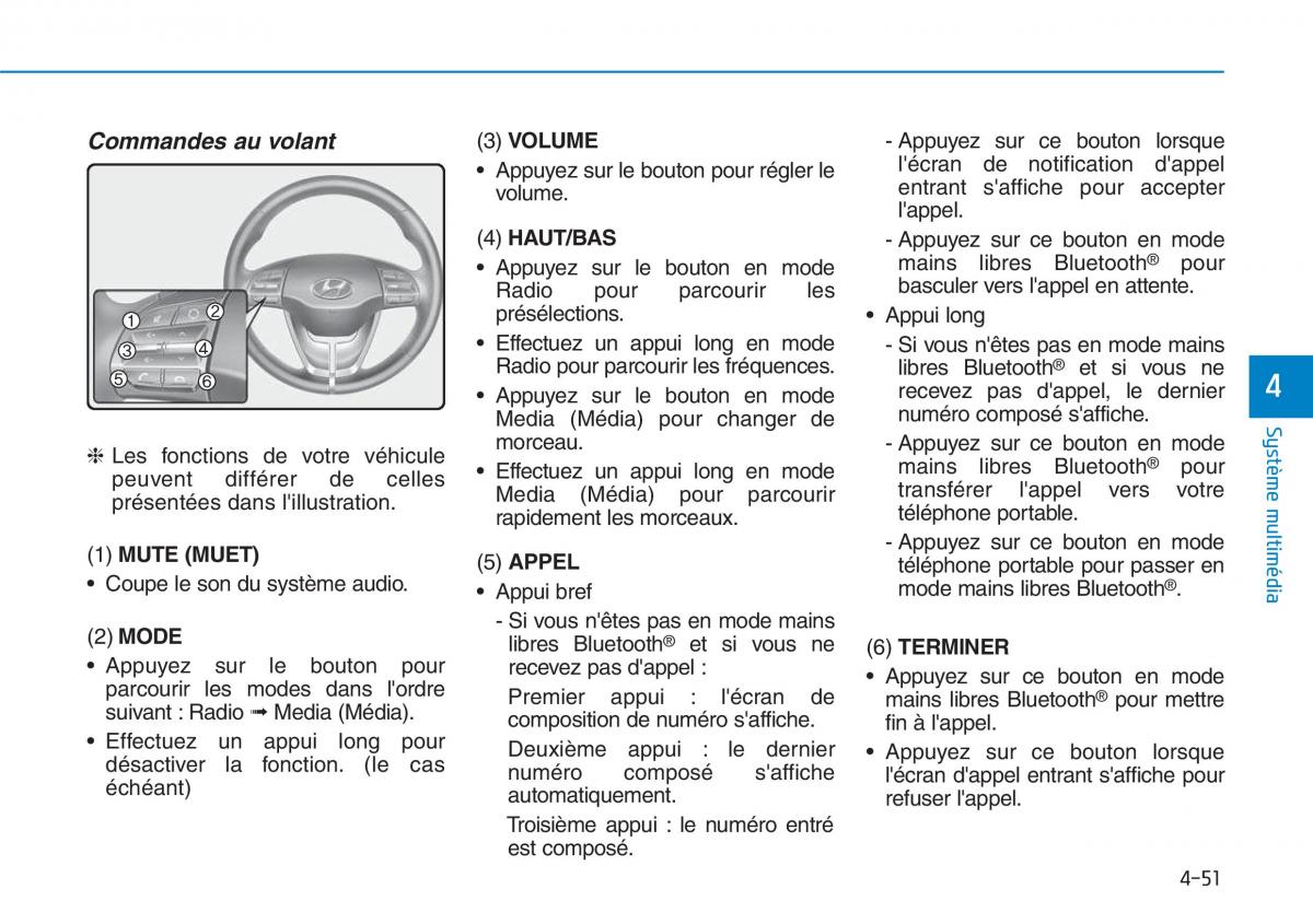 Hyundai i30 III 3 manuel du proprietaire / page 313