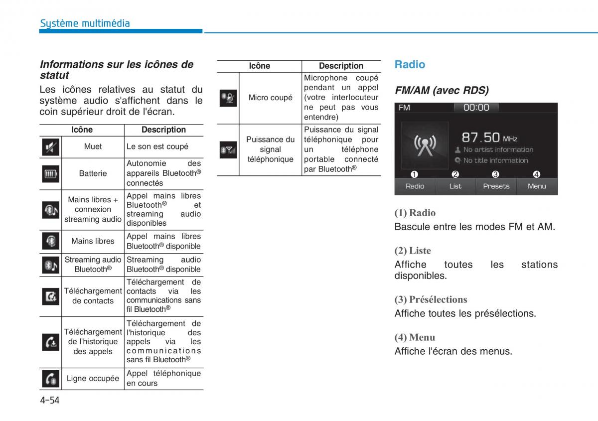 Hyundai i30 III 3 manuel du proprietaire / page 316