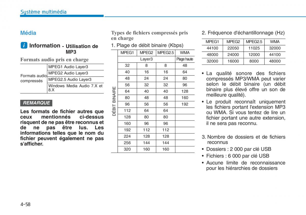 Hyundai i30 III 3 manuel du proprietaire / page 320