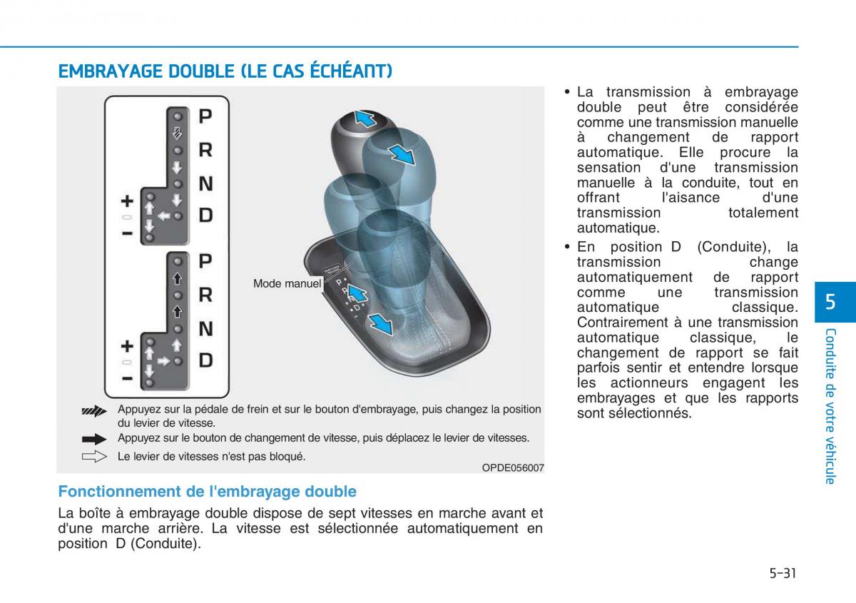 Hyundai i30 III 3 manuel du proprietaire / page 377