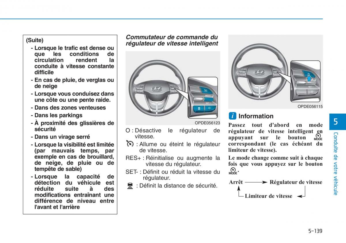 Hyundai i30 III 3 manuel du proprietaire / page 485