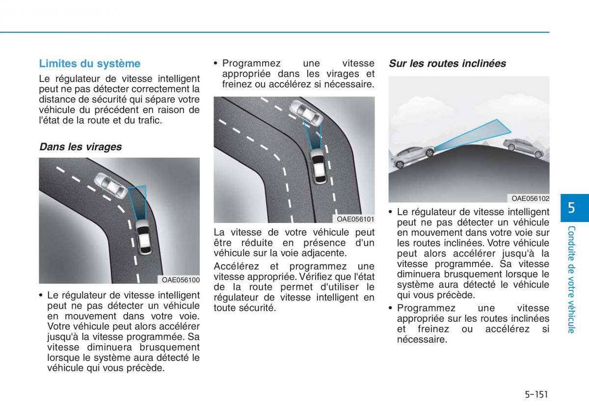 Hyundai i30 III 3 manuel du proprietaire / page 497