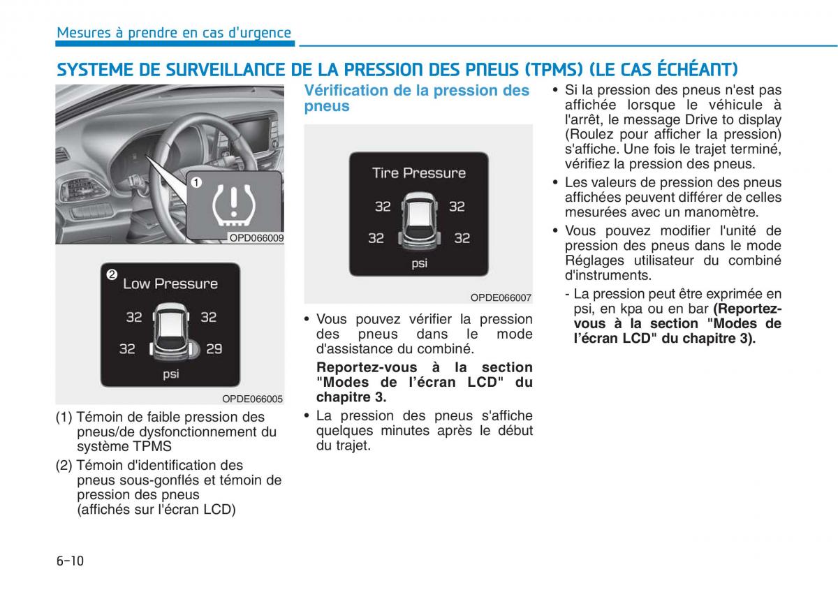 Hyundai i30 III 3 manuel du proprietaire / page 534