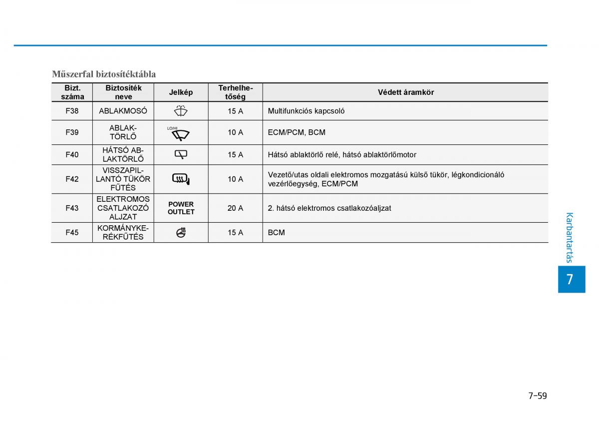 Hyundai i30 III 3 Kezelesi utmutato / page 579