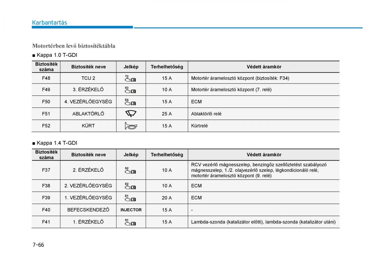 Hyundai i30 III 3 Kezelesi utmutato / page 586