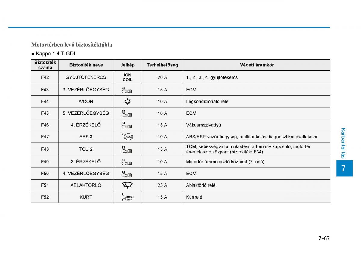 Hyundai i30 III 3 Kezelesi utmutato / page 587