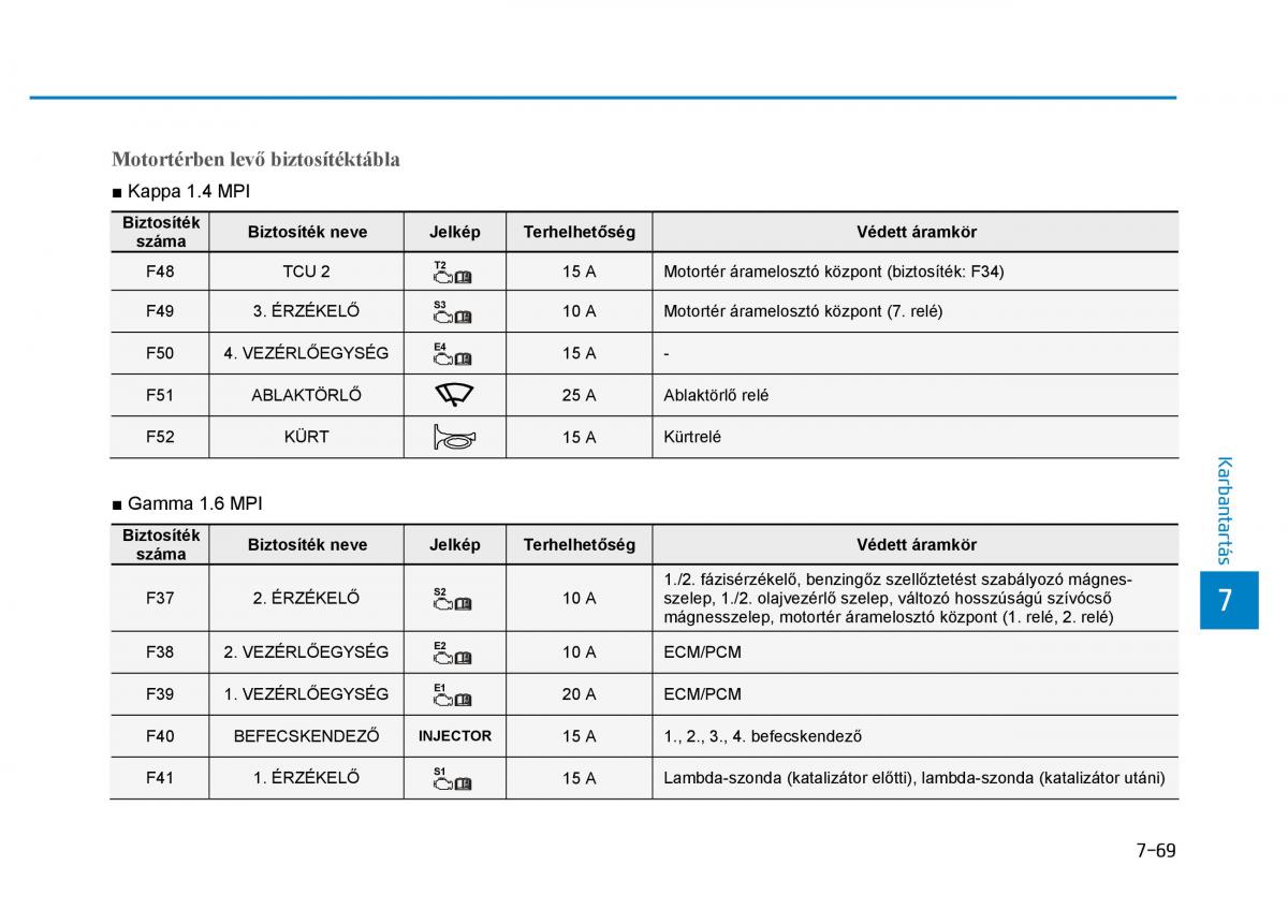 Hyundai i30 III 3 Kezelesi utmutato / page 589