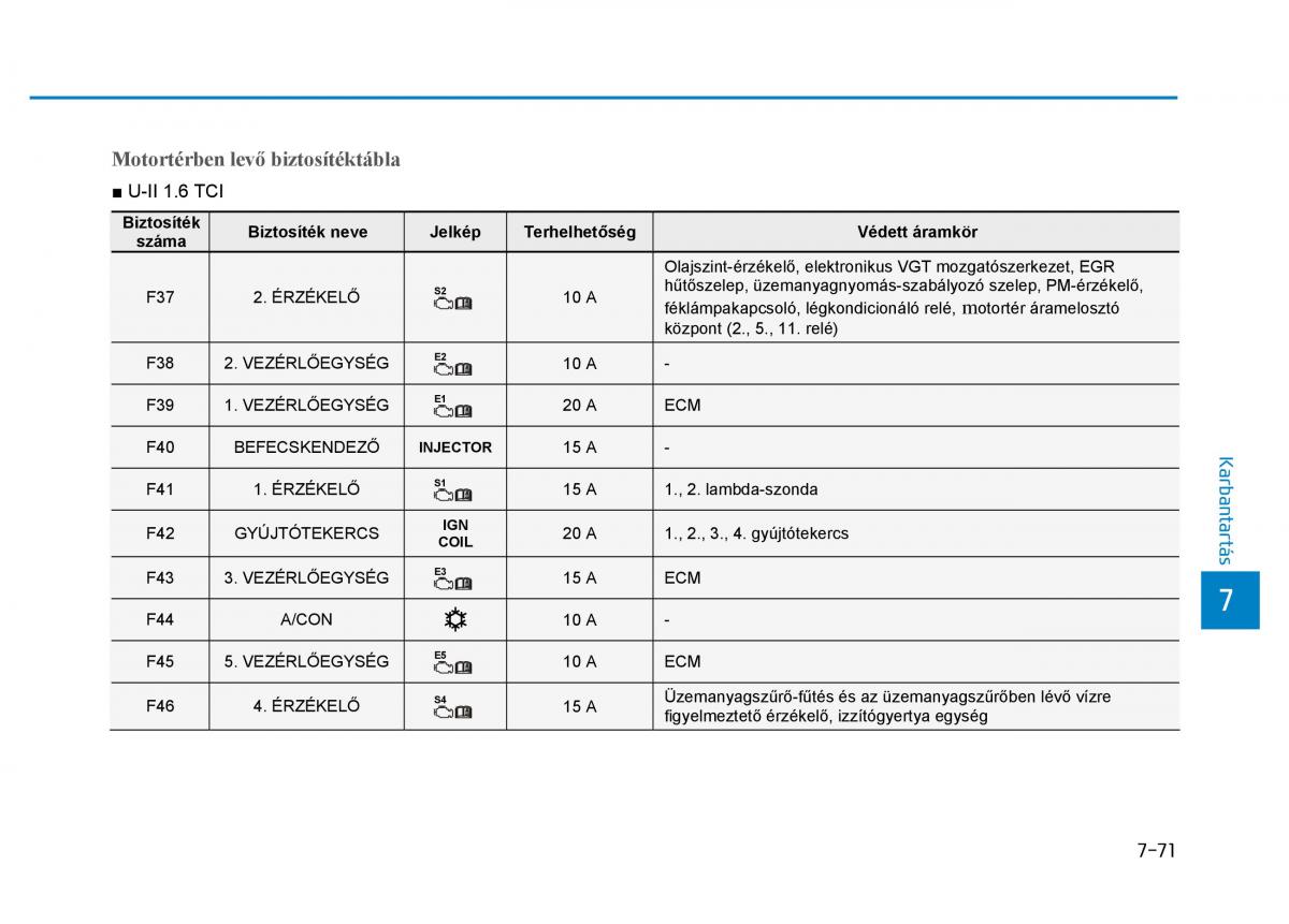 Hyundai i30 III 3 Kezelesi utmutato / page 591