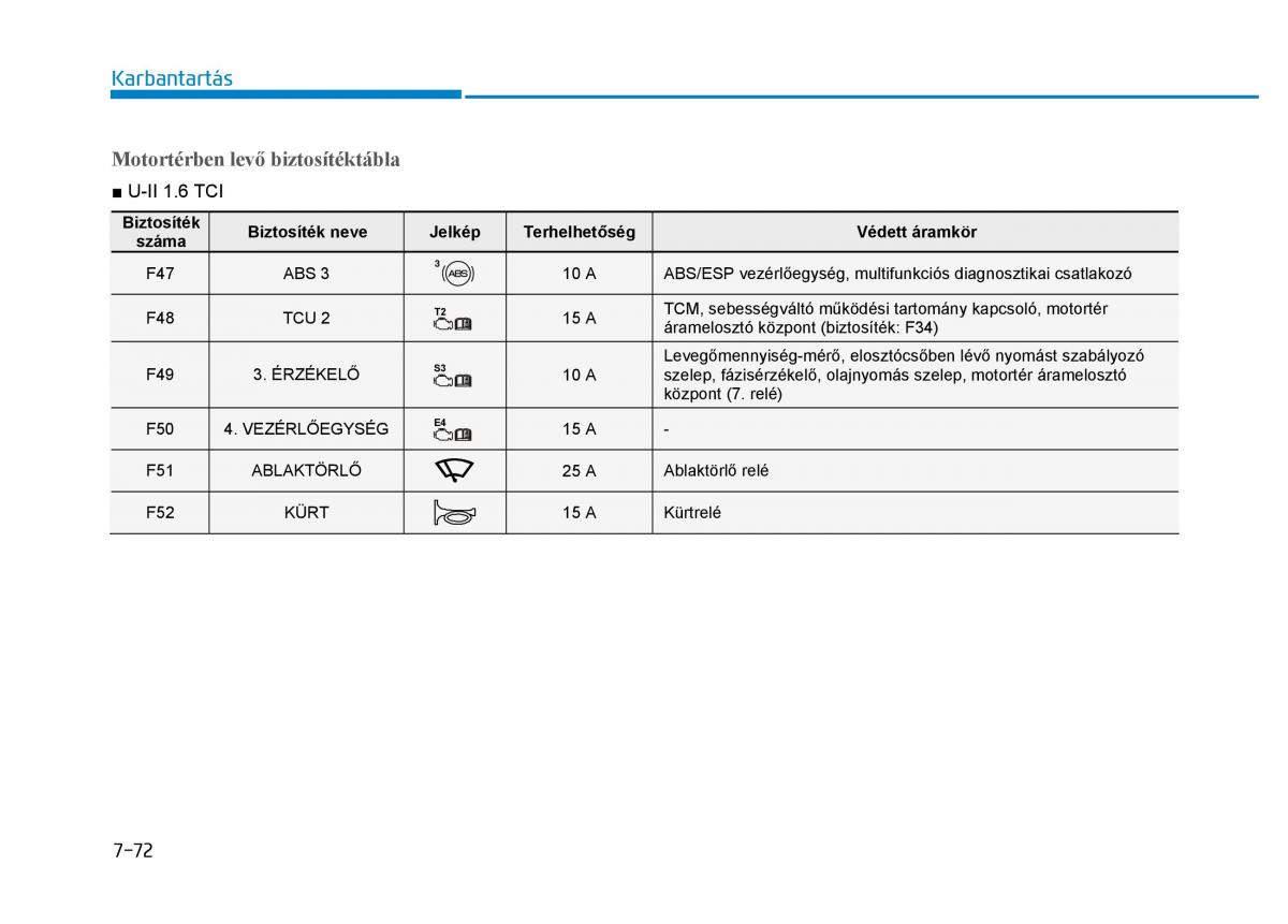 Hyundai i30 III 3 Kezelesi utmutato / page 592