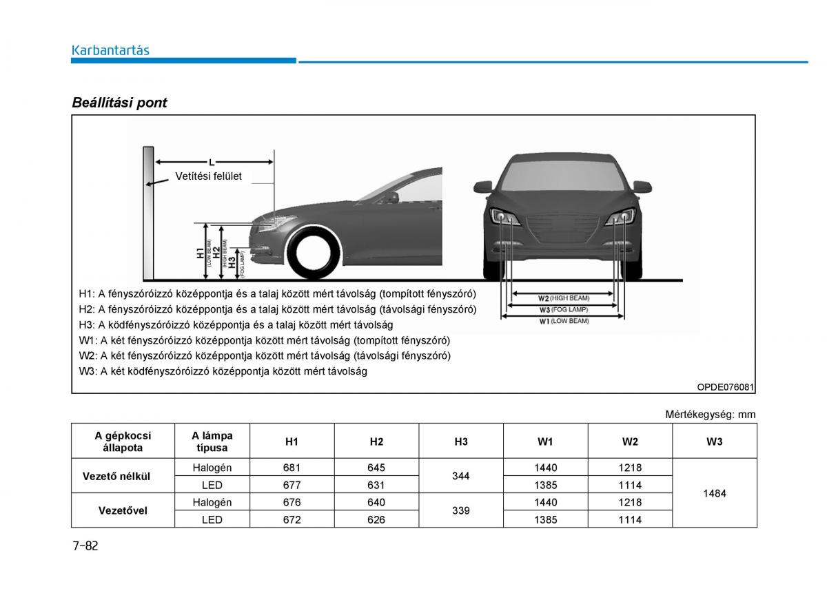 Hyundai i30 III 3 Kezelesi utmutato / page 602