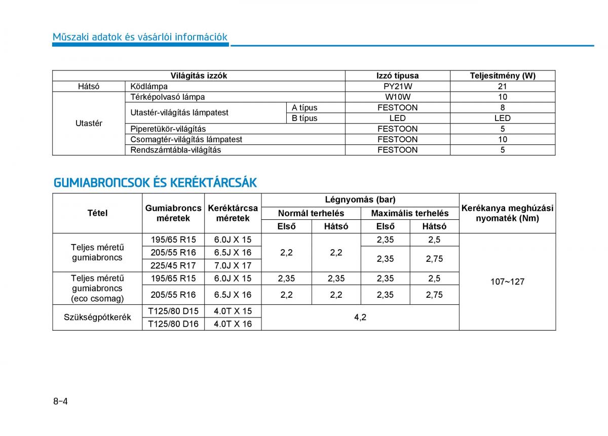 Hyundai i30 III 3 Kezelesi utmutato / page 628