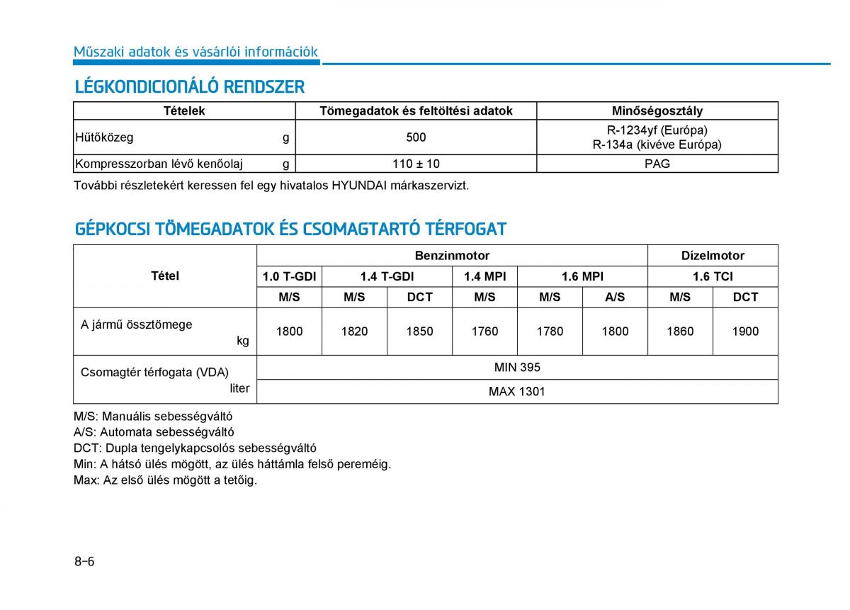 Hyundai i30 III 3 Kezelesi utmutato / page 630