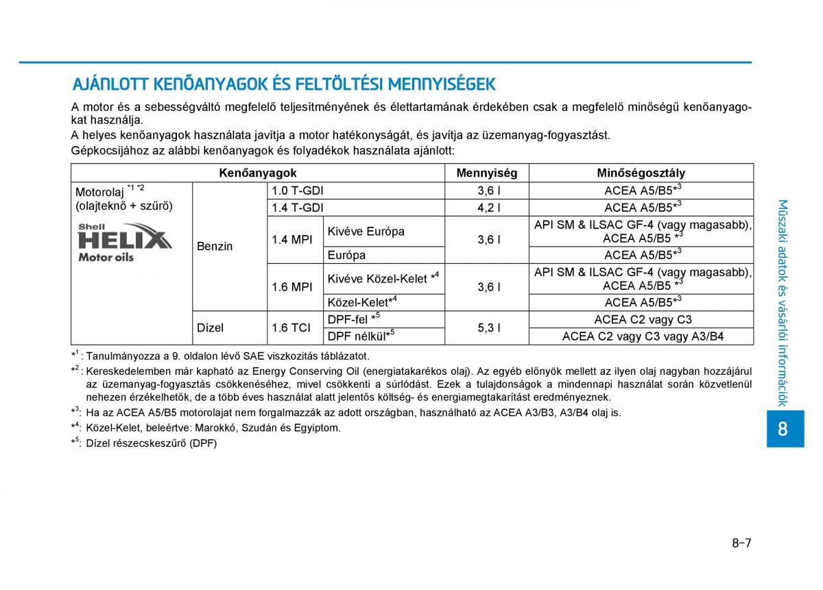 Hyundai i30 III 3 Kezelesi utmutato / page 631