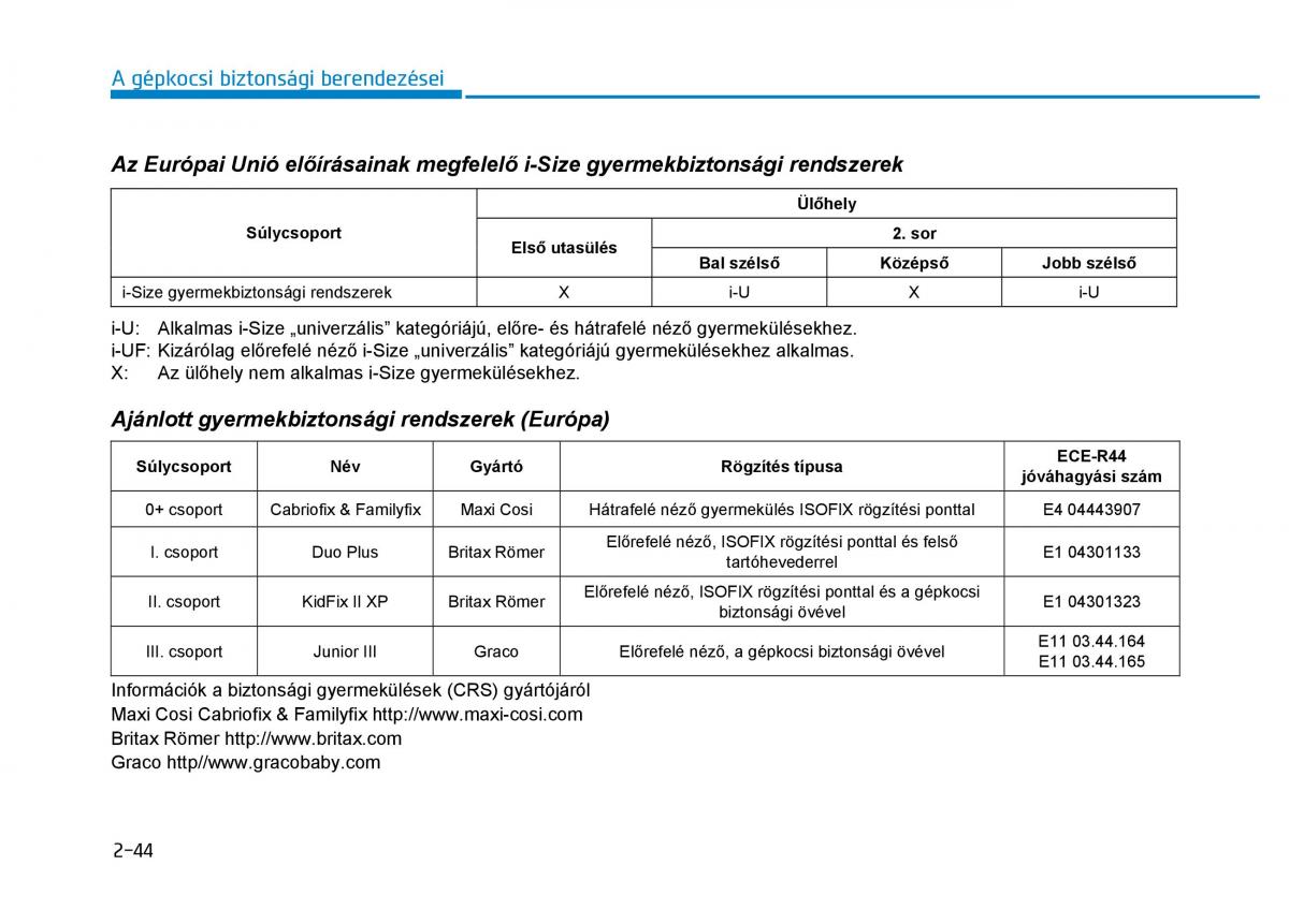 Hyundai i30 III 3 Kezelesi utmutato / page 68