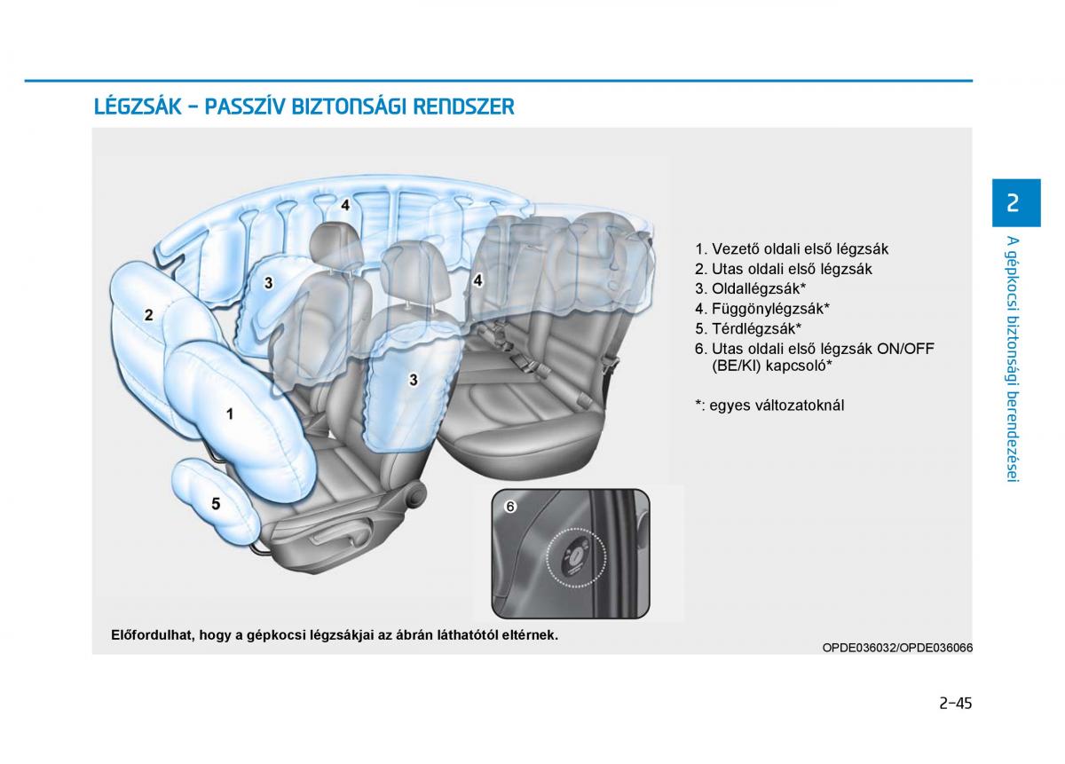 Hyundai i30 III 3 Kezelesi utmutato / page 69