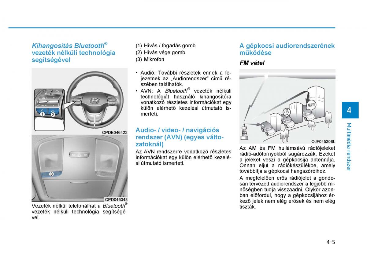 Hyundai i30 III 3 Kezelesi utmutato / page 243