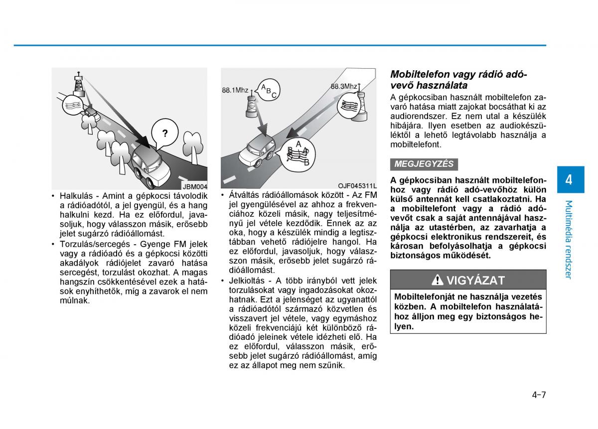 Hyundai i30 III 3 Kezelesi utmutato / page 245