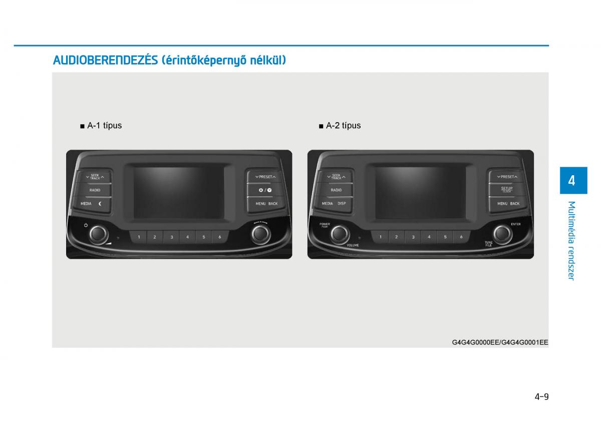 Hyundai i30 III 3 Kezelesi utmutato / page 247