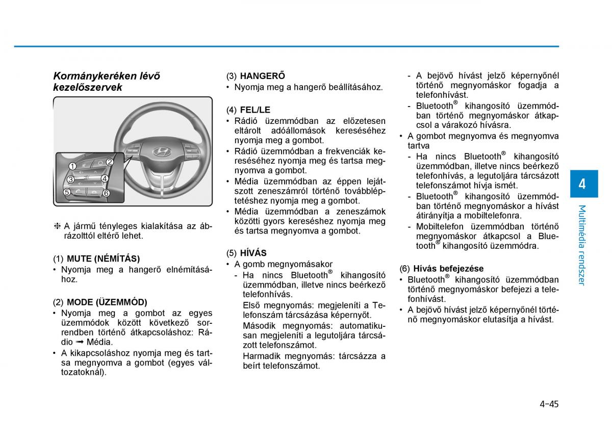 Hyundai i30 III 3 Kezelesi utmutato / page 283