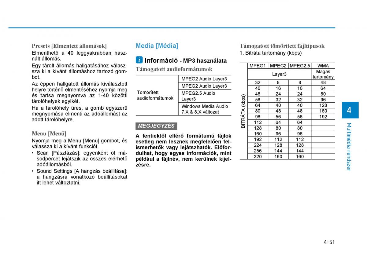 Hyundai i30 III 3 Kezelesi utmutato / page 289