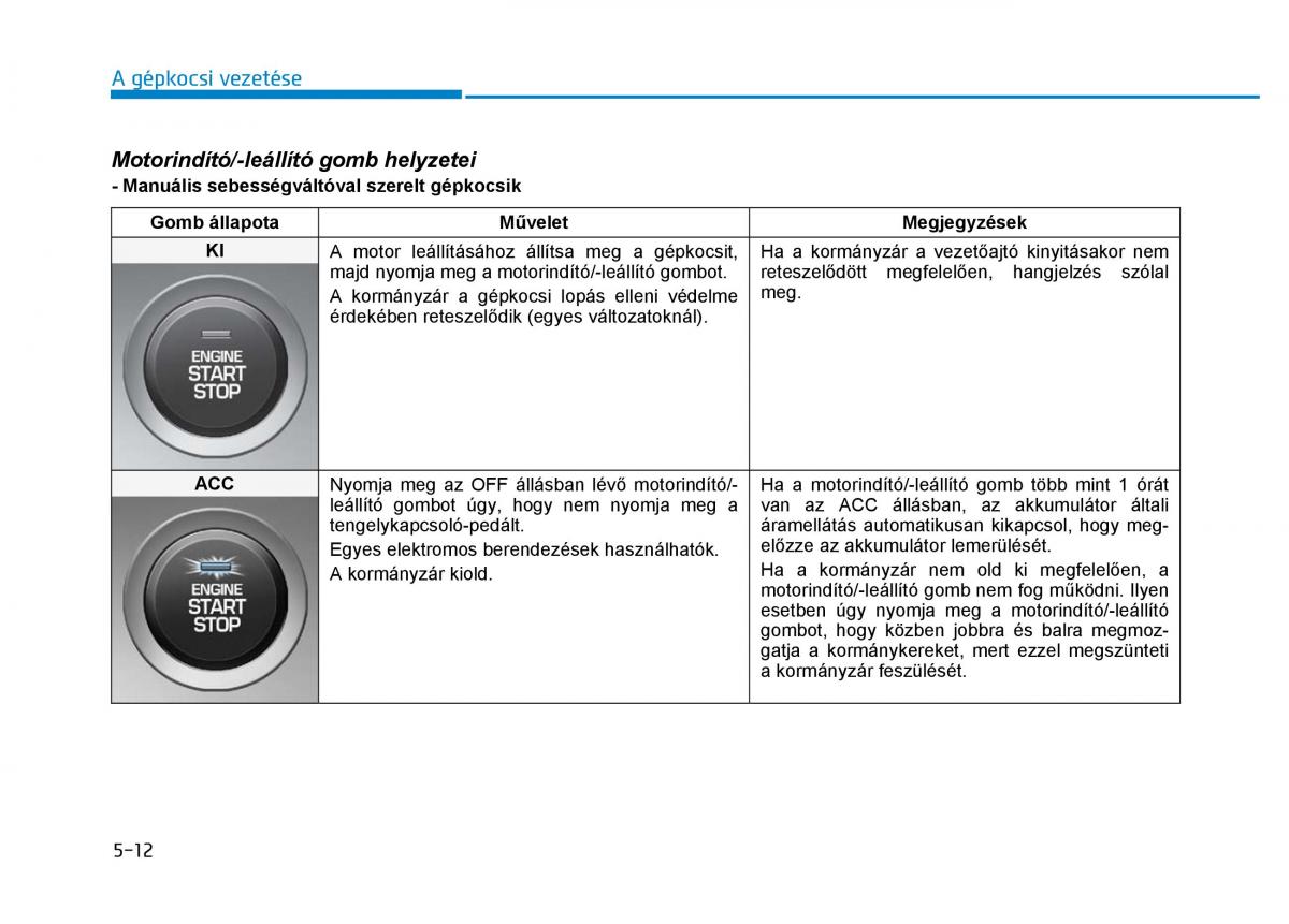 Hyundai i30 III 3 Kezelesi utmutato / page 322