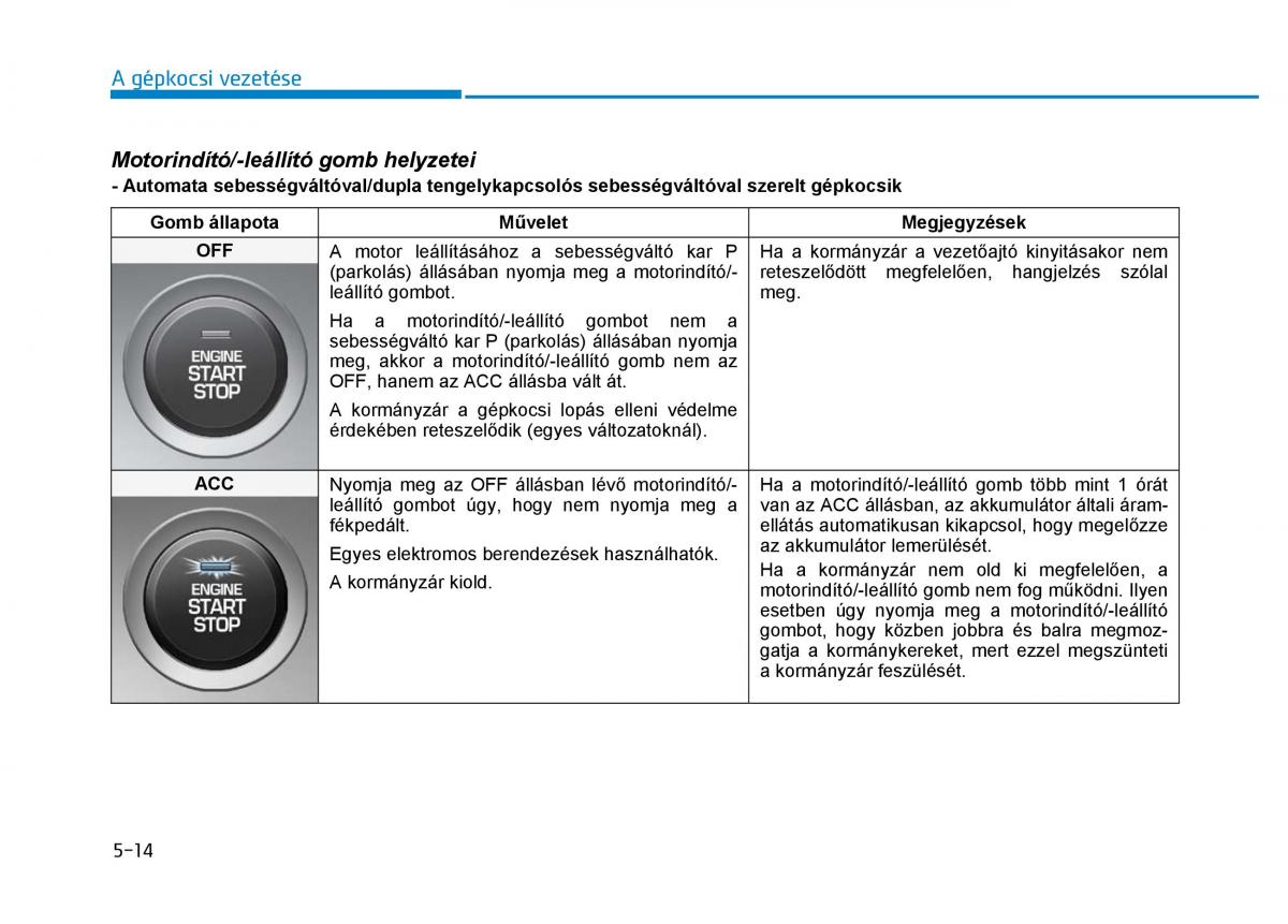 Hyundai i30 III 3 Kezelesi utmutato / page 324